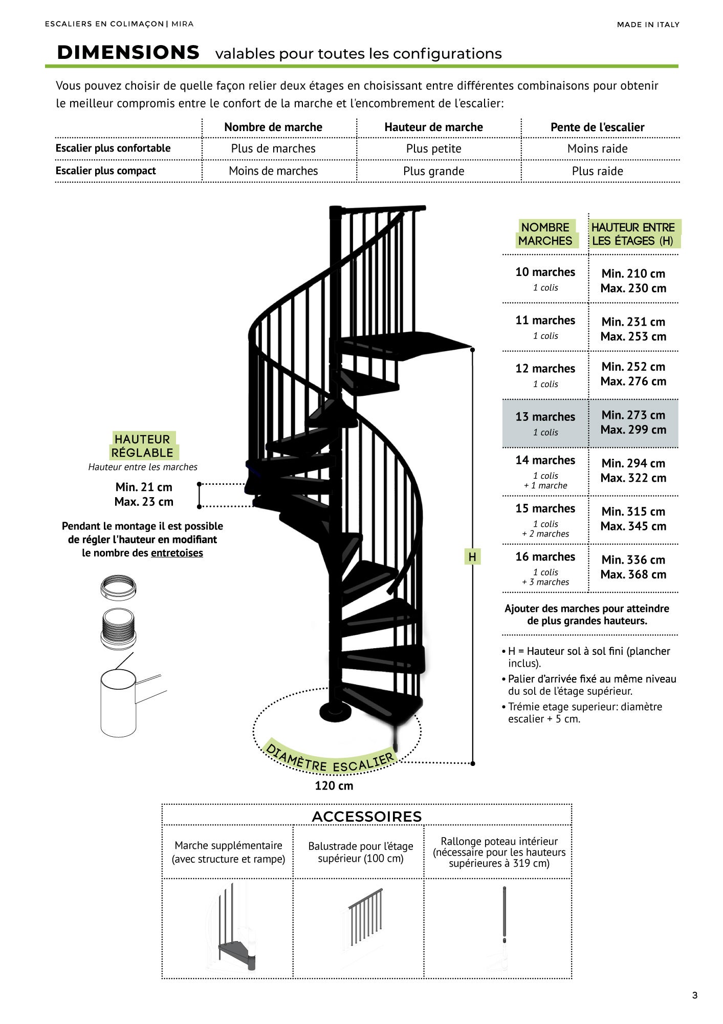 Mira - Escalier en colimaçon - Ø 120 cm - 2
