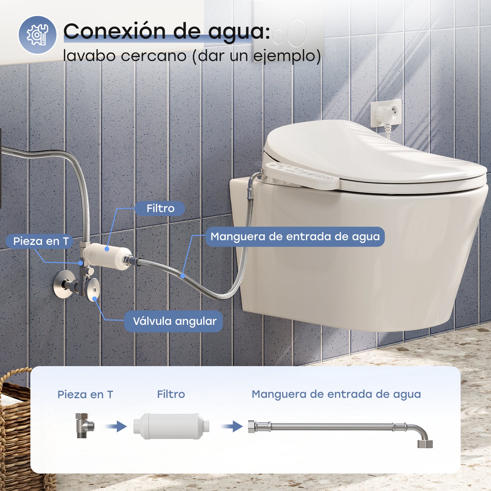 HOROW Asiento de inodoro inteligente inteligente con boquilla, función de ducha, secado de aire caliente, temperatura ajustable y presión de agua, luz - 5