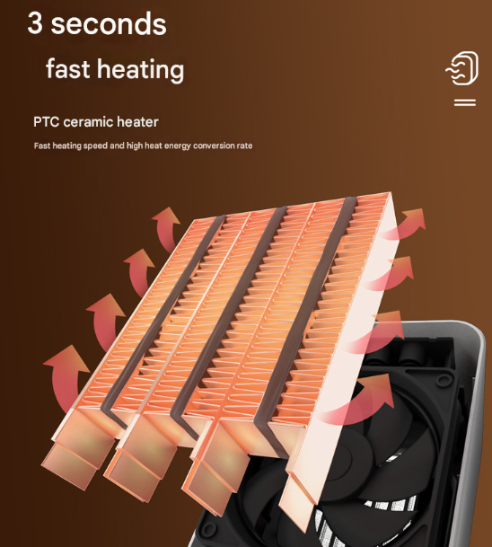 Chauffage oscillant silencieux de 1 000 W, chauffage de bureau à domicile, petit chauffe-pieds et chauffe-mains - 5
