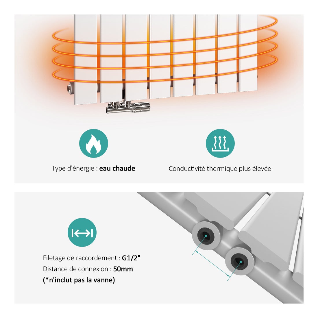 EMKE Radiateur eau chaude en acier 160x46cm 850W Radiateur plat seule couche connexion centrale Montage mural, Blanc - 3