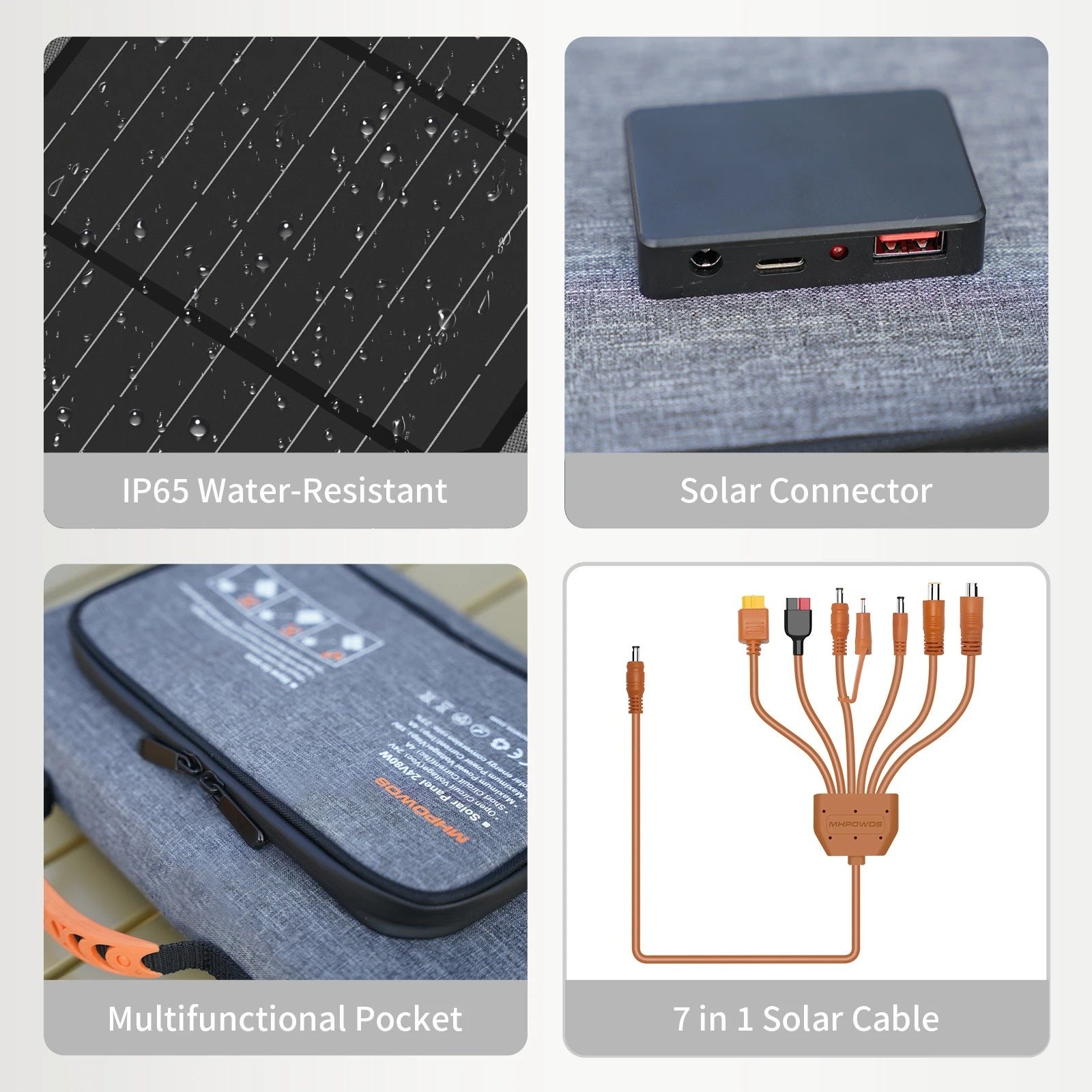 BOMCLAP Painel solar de 120 W para exploração ao ar livre, painel solar dobrável recarregável de alta potência, painel solar multifuncional - 6