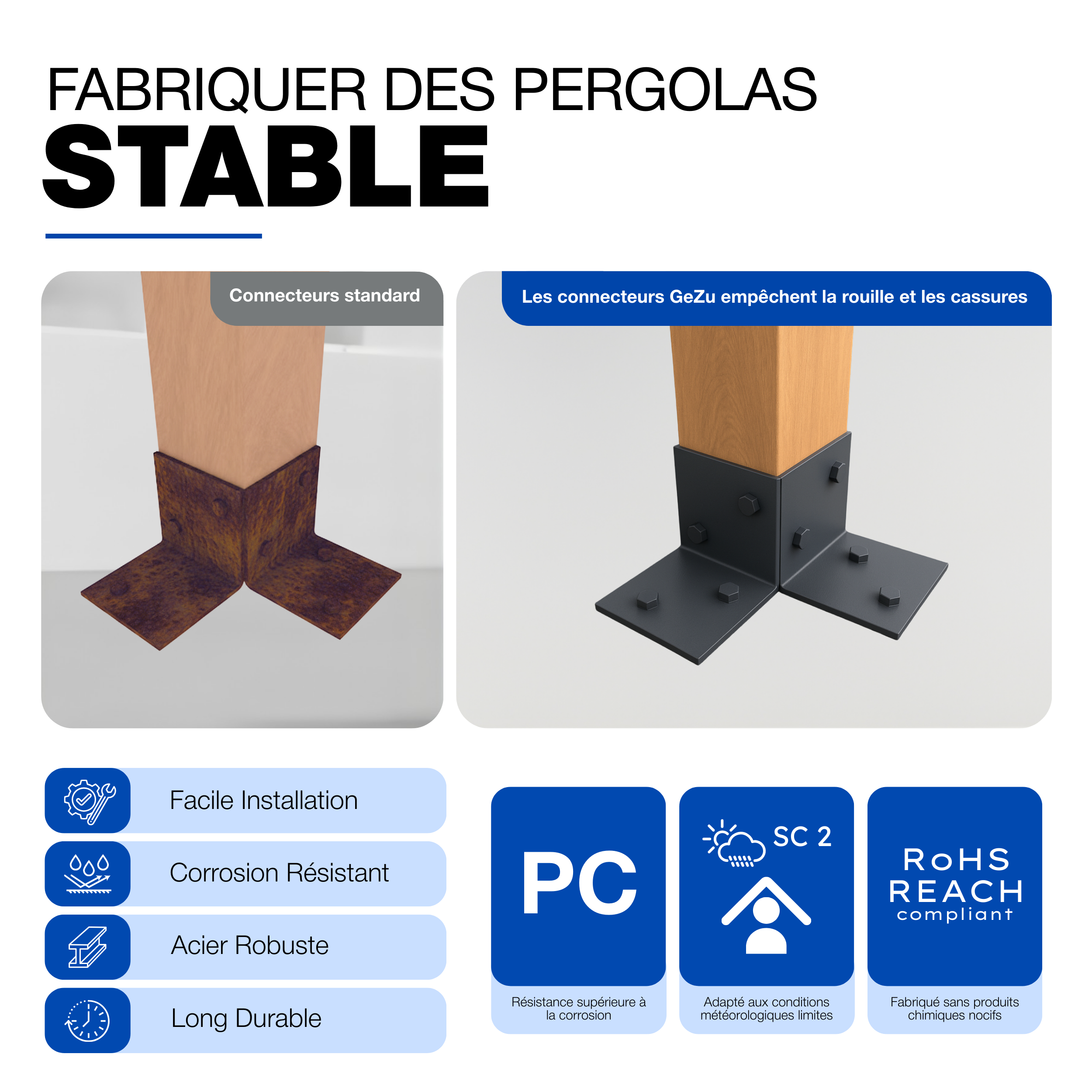 Pergola 71x71mm Revêtement en Poudre Anthracite Kit Pergola en Bois Plaques de Sol Fixation au Sol Connecteur de Poteau GeZu Impex - 6