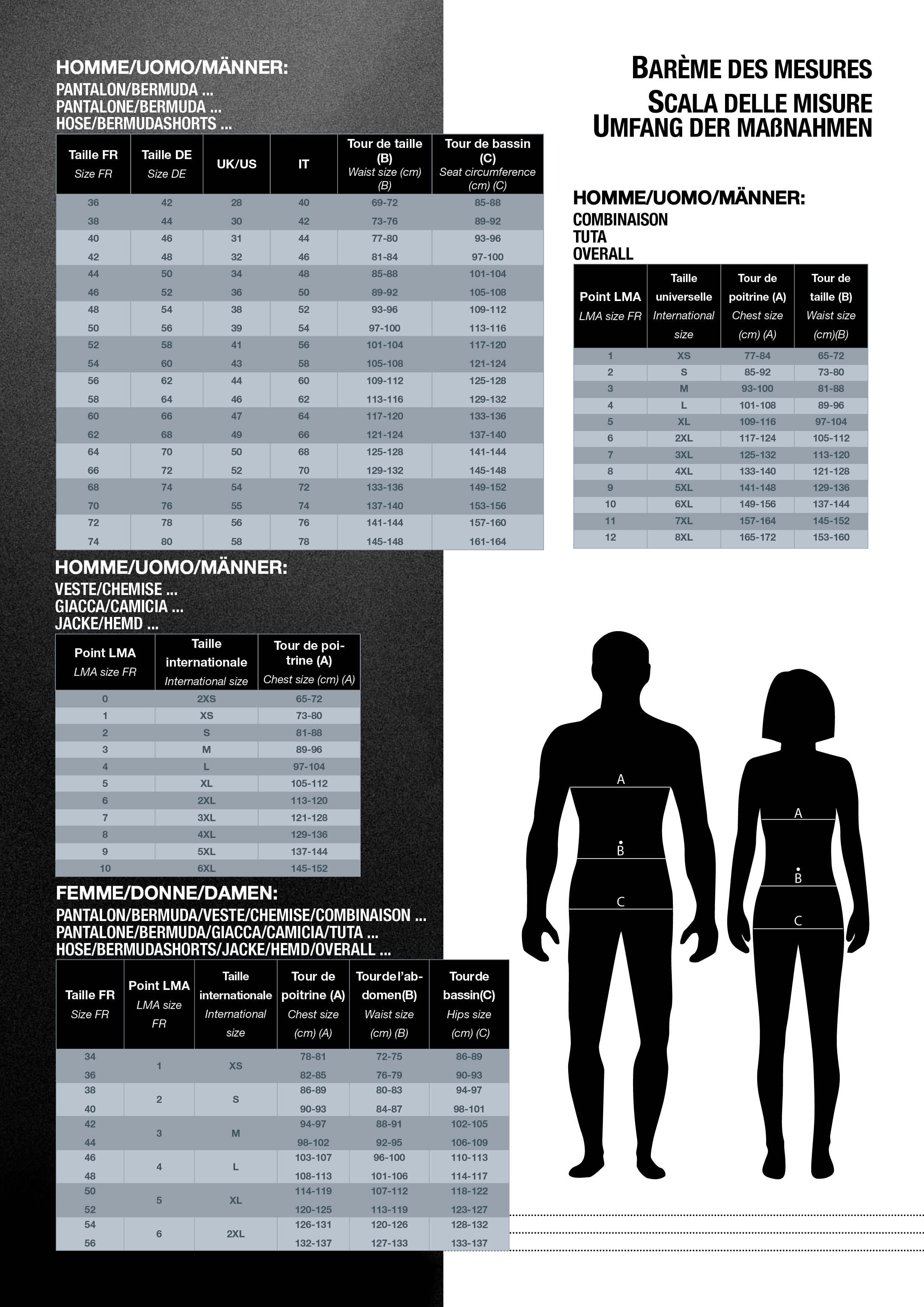 Pantalon de peintre multipoches à genouillères AEROSOL LMA Gris / Blanc 38 - 5