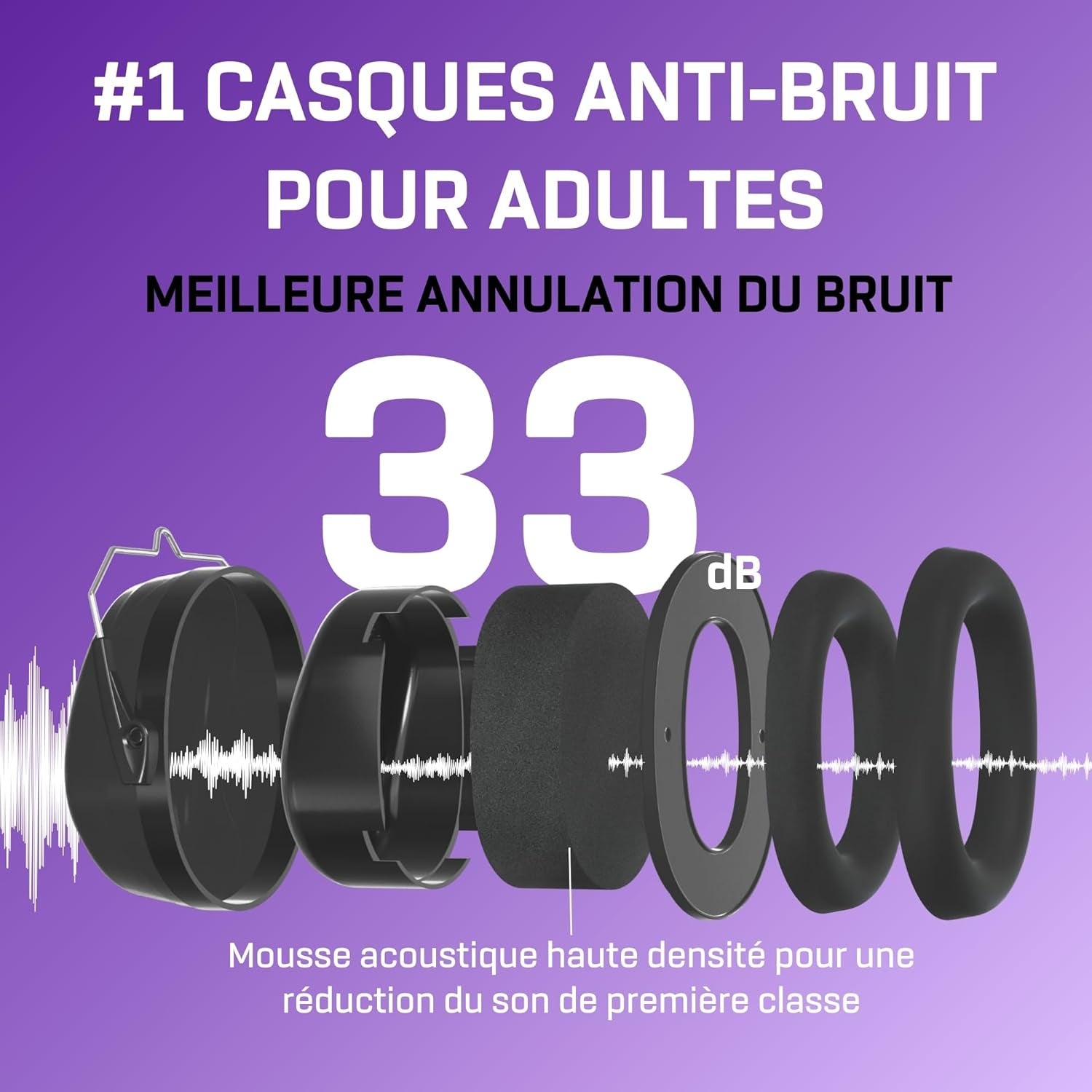 Casque Anti Bruit Adulte, 33dB Protection Auditive pour Travail, Autisme, Bricolage, Tonte, Chantier - 4