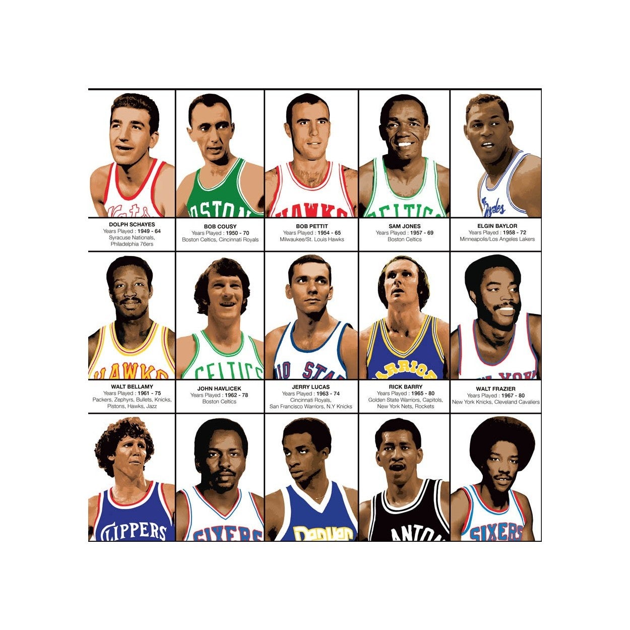 Affiche d’art 50 x 70 cm -Art-Poster 50 x 70 cm - Legendary Basketball Players - Olivier Bourdereau - 4