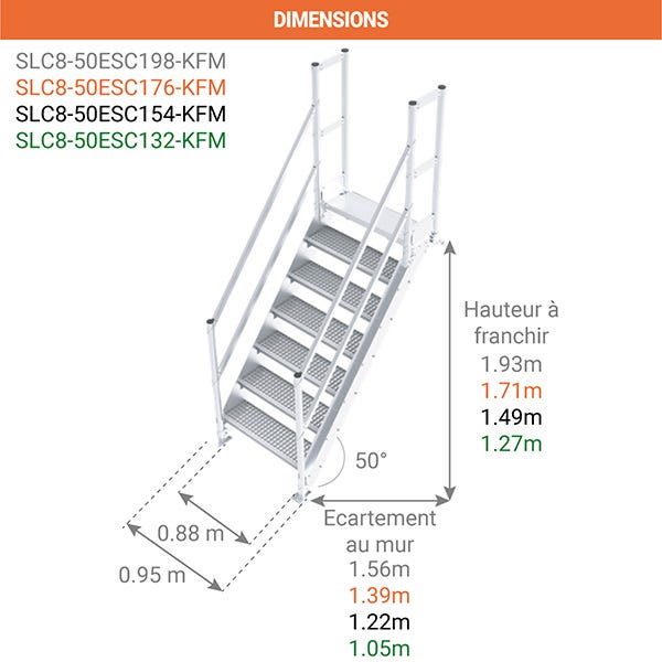 Scaletta Podio In Zincato - Per Rimorchi E Camion, Resistente Agli Agenti Atmosferici - Foto 9