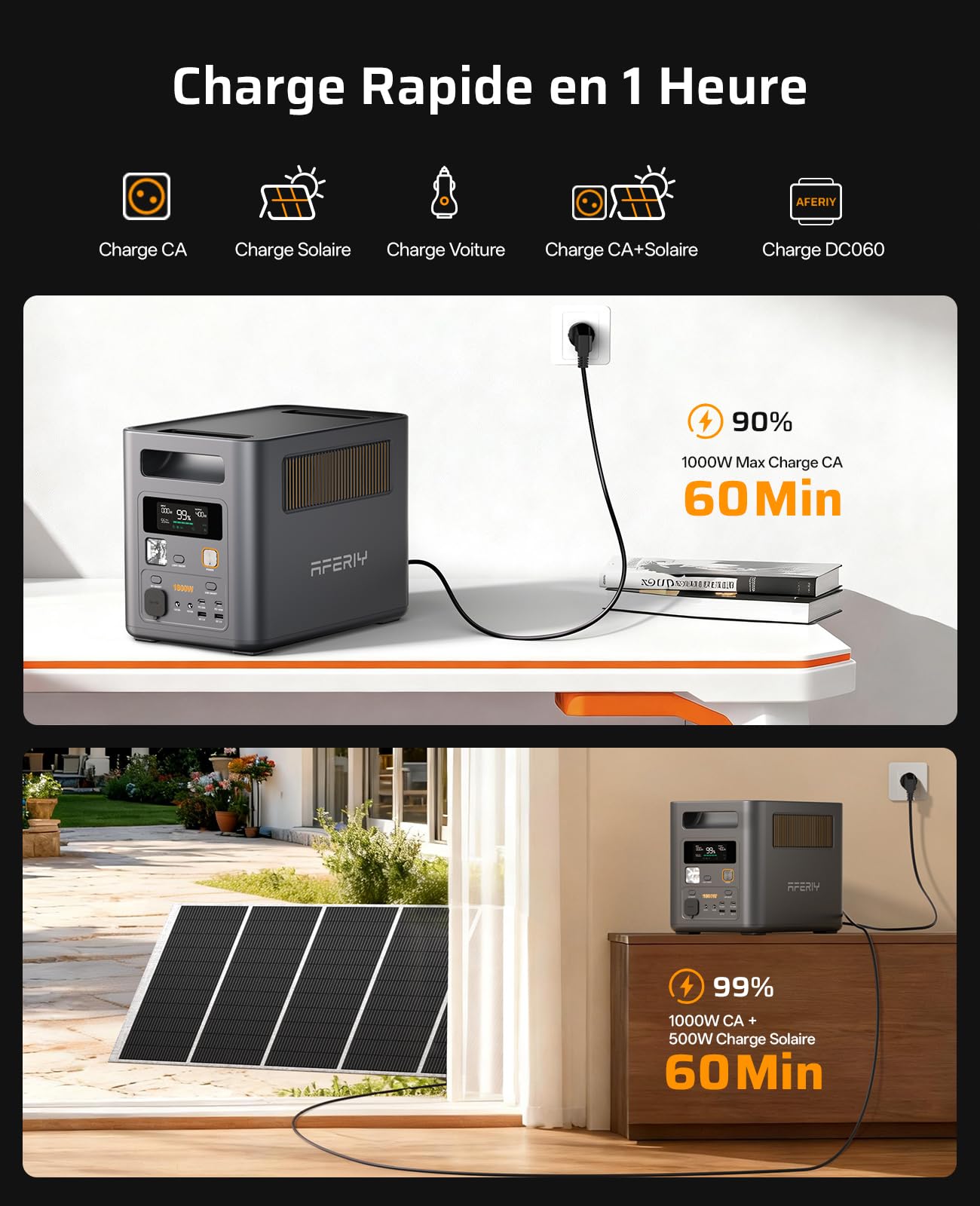 AFERIY P180 Pro 1800W Kit Solar Estação Energia + Painel Solar Dobrável 100W Casa - 4