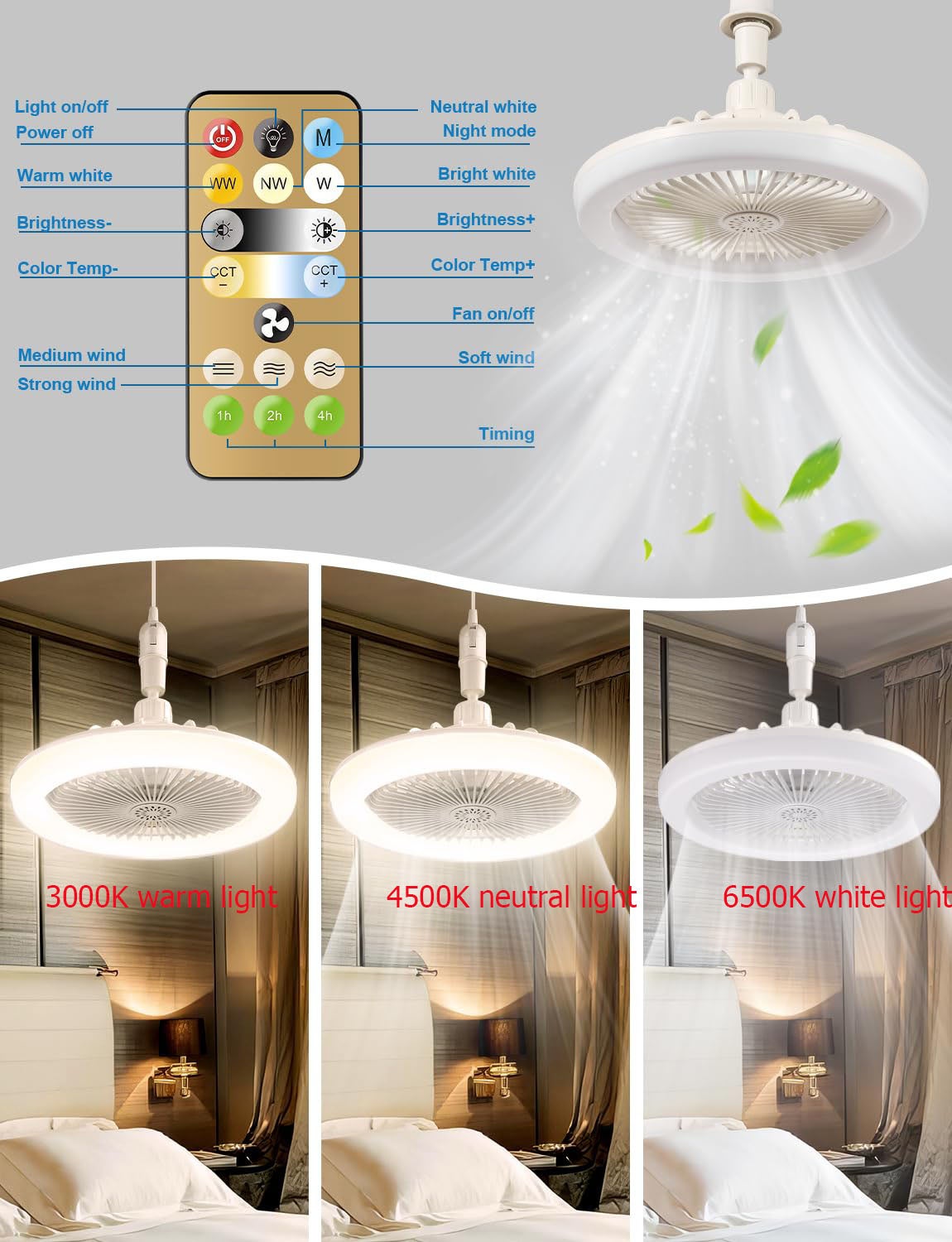 Ventilatore Da Soffitto Con Luce LED 30W E Telecomando – Plafoniera Dimmerabile E27, 3 Colori E 3 Velocità, Timer, Motore Brushless, Bianco 40cm - 4