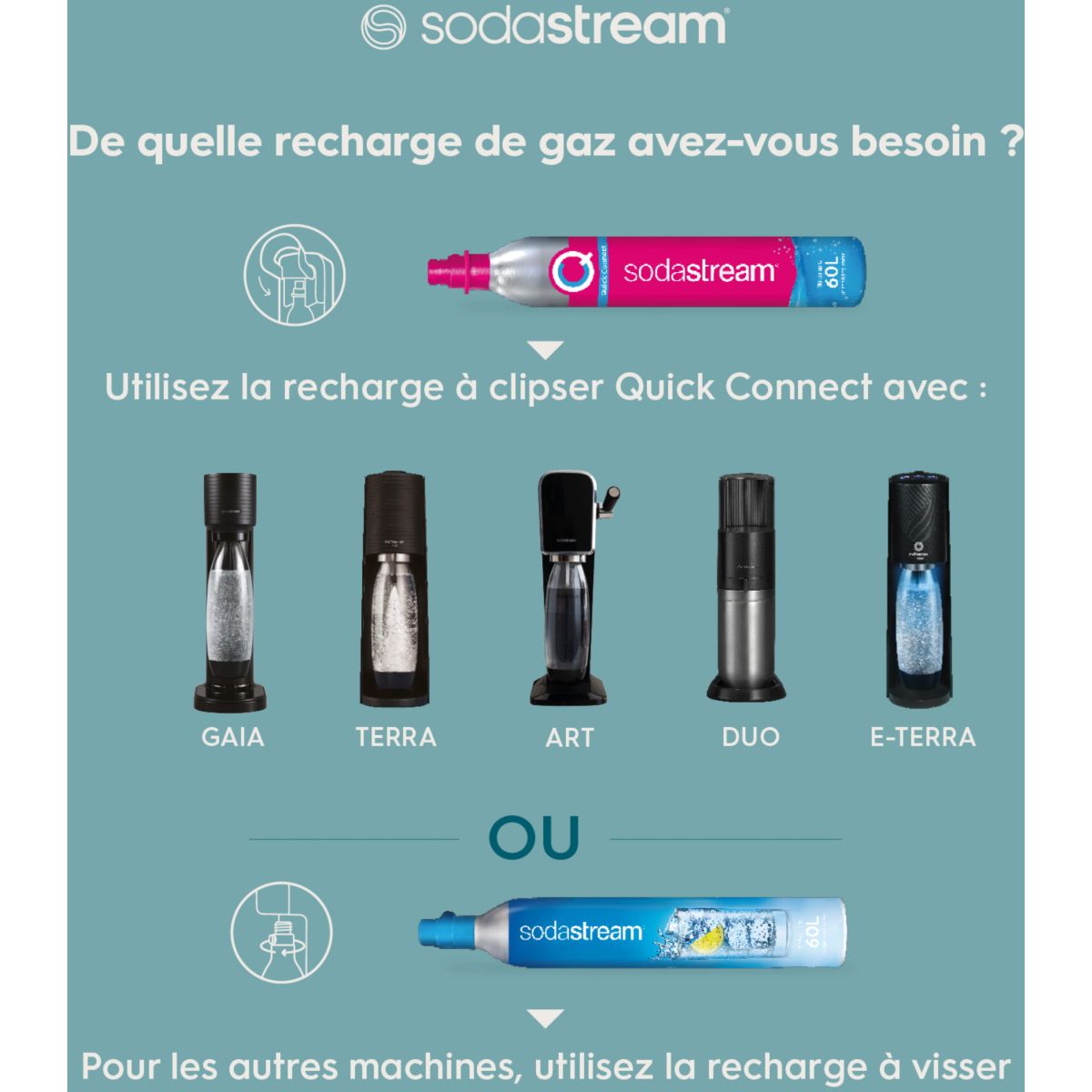Bombola CO2 Originale Sodastream 60L - Ricarica Per Gasatore Acqua, Qualità Professionale - Foto 8