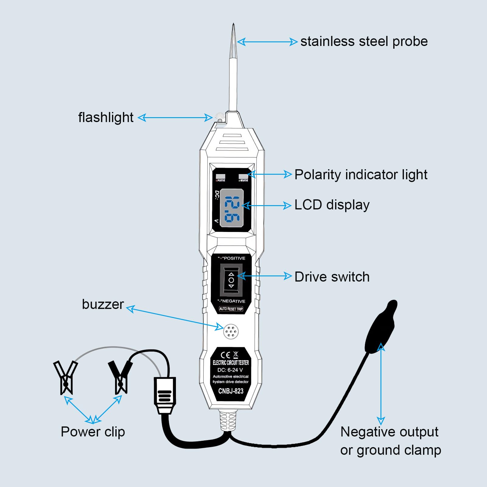 Testeur de circuit automobile, kit de sonde de circuit d'alimentation