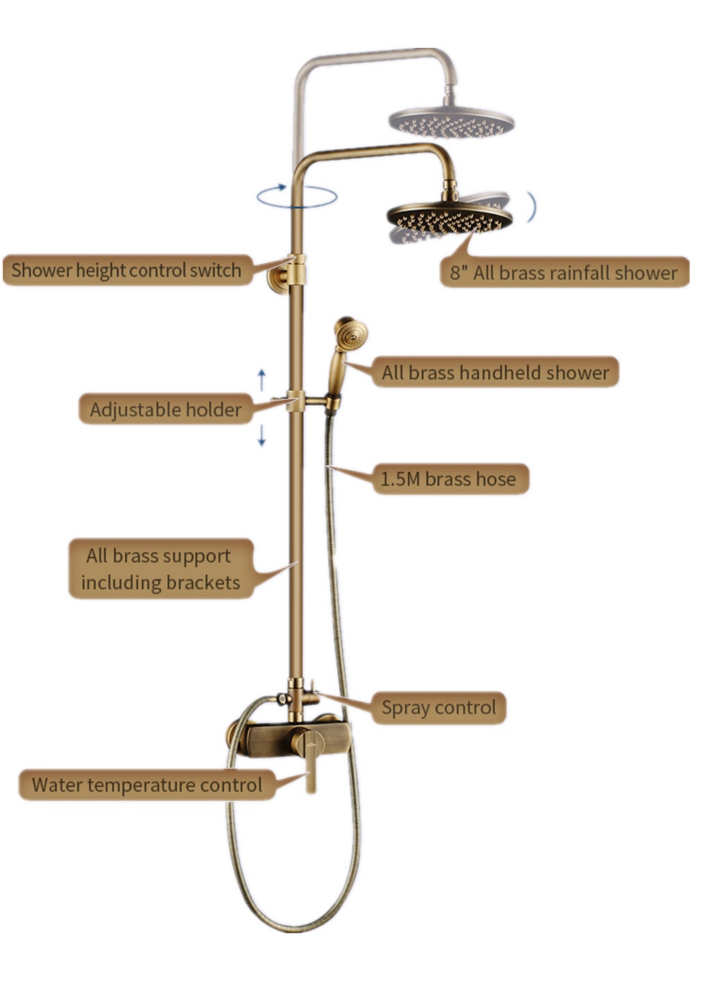 Auralum max Colonne de douche en laiton antique Ensemble de douche rétro cuivre mitigeur mécanique Ensemble de robinet de douche de SDB - EU Modèle - 2