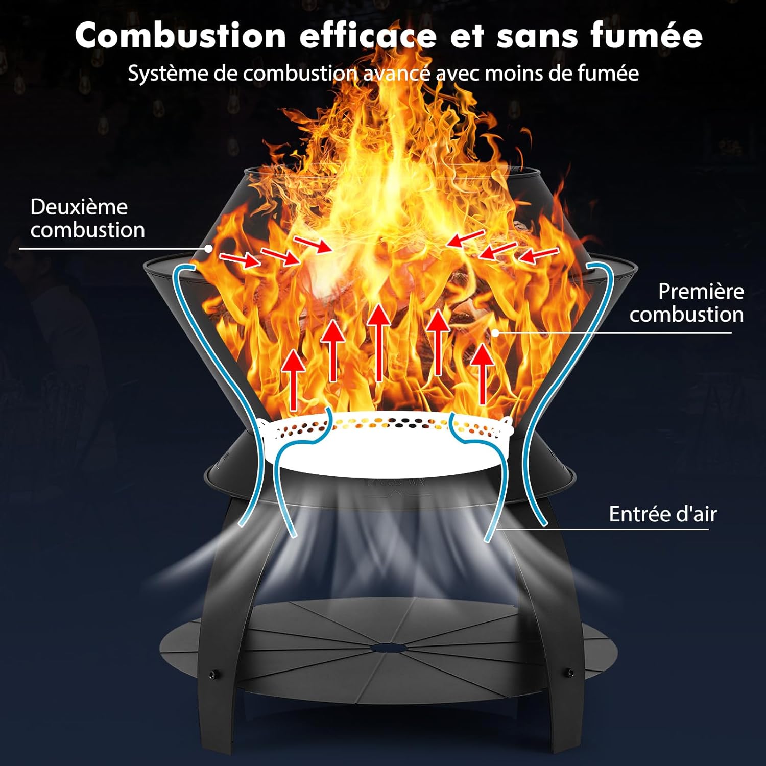 Brasero Foyer de Terrasse 3 en 1 de 50CM, Bol de Feu de Camping en Métal avec Support de Casserole et Étagère de Rangement - 3