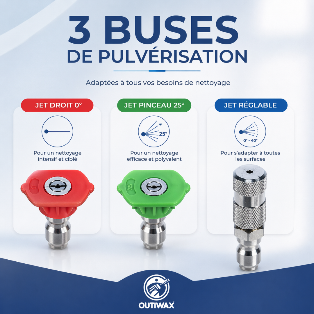 Pulvérisateur électrique Outiwax 30 L, toiture et façade, longue portée 10 à 13 m , 2 batteries incluses et 3 buses, jet puissant - 7