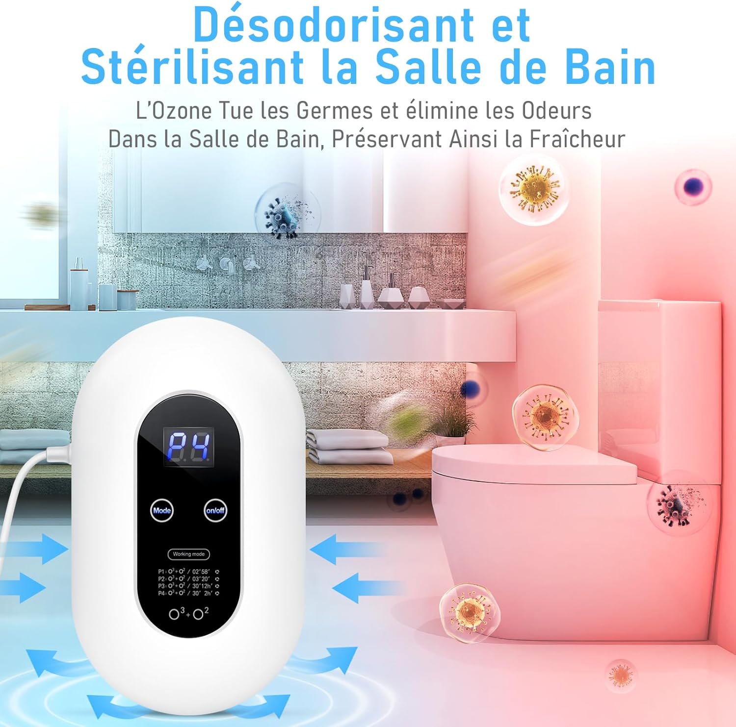 Purificador de aire, mini purificador de aire de ozono, desodorizante y para dormitorio, baño y cocina. - 6