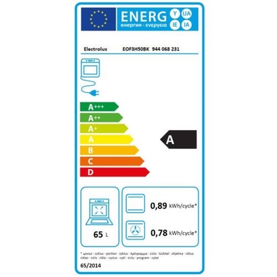 Étiquette énergétique