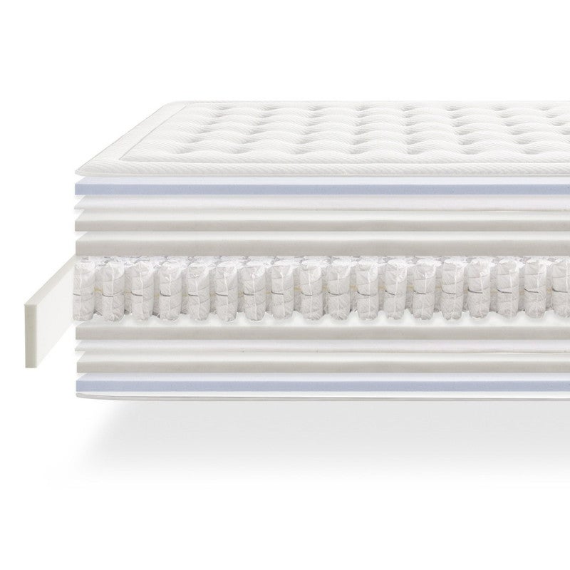 Colchón Visco Muelles Ensacados Natur Premium 120X190 IKON SLEEP 31 cm firmeza media-alta 5 cm visco gel - 3