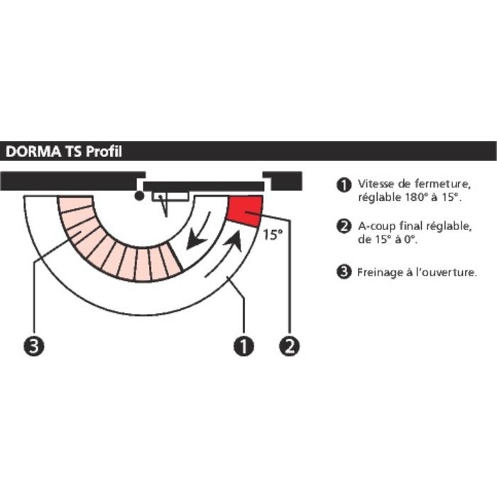 Ferme-porte tous profils DORMA - bras standard - freinage ouverture - force 2/4 - Argent - 27112201 - 4