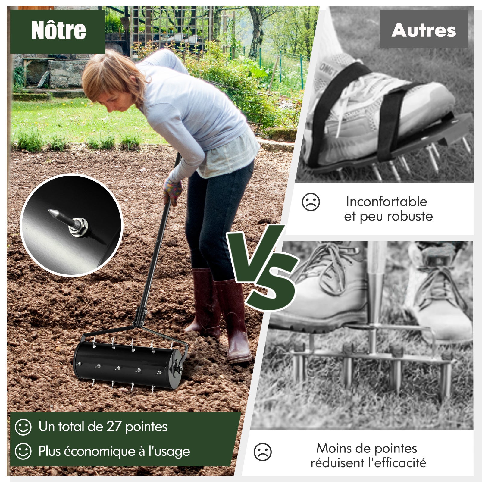 Aérateur à Gazon Roulant de 44 cm, Scarificateur Manuel avec Poignée Amovible de 128 cm Pointes de Dents pour Ameublir Sol, Aération de l'Herbe, Noir - 6