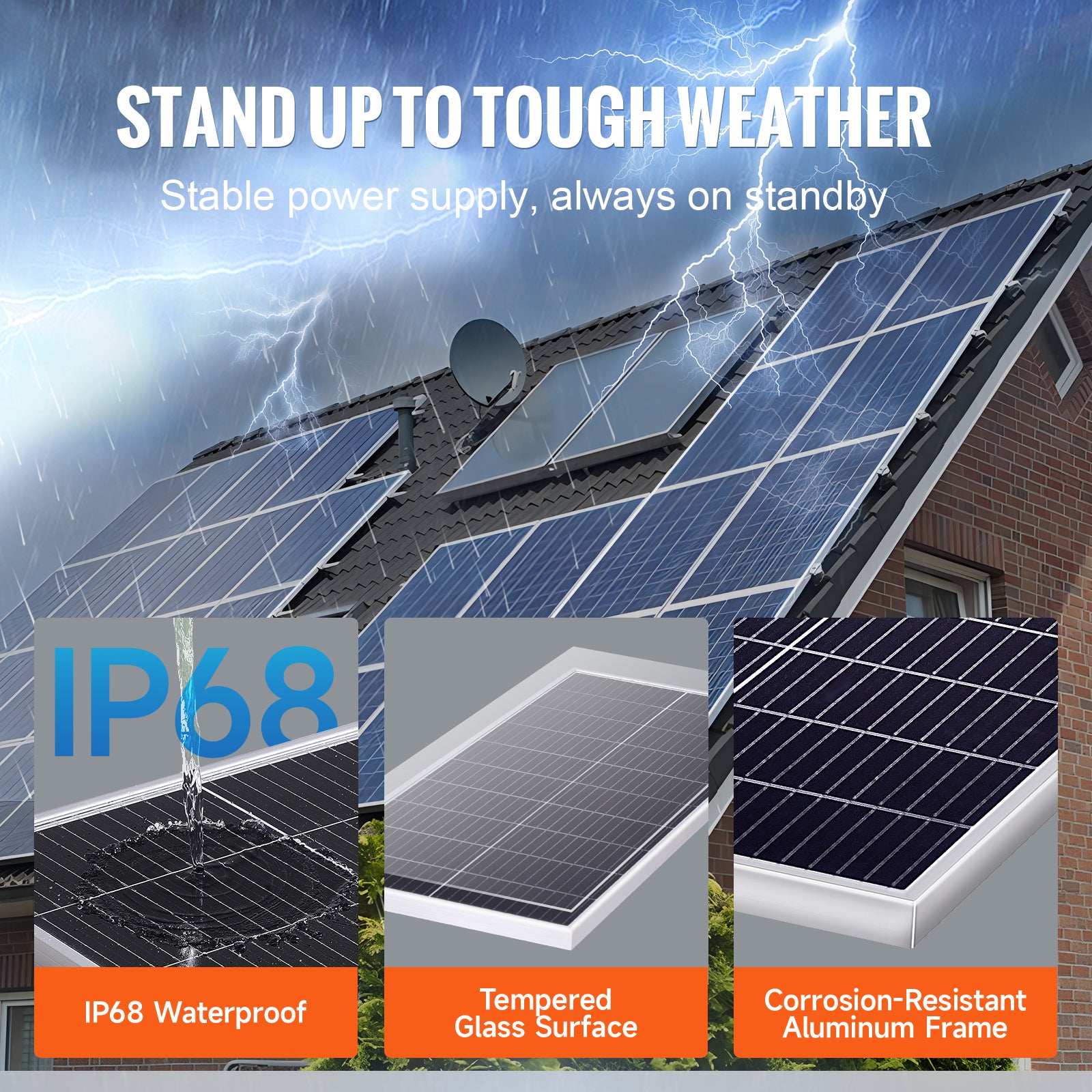 Kit Panneau Solaire Monocristallin VEVOR 200 W Panneaux Solaires 2PCS + Contrôleur Charge Module PV Monocristallin Haute Efficacité 23 % Étanche IP68 - 5