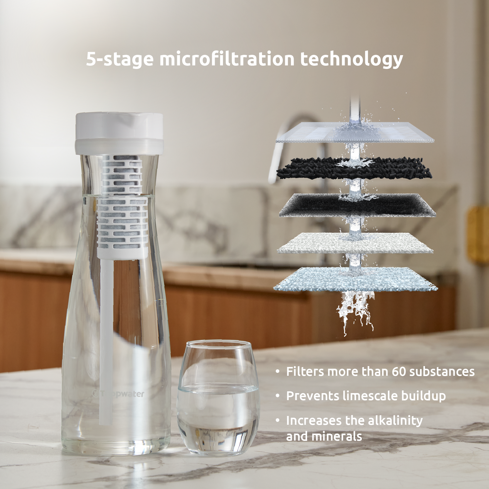 TAPP Water PitcherPro - Caraffa Filtrante In Vetro, Filtra Il Calcare E