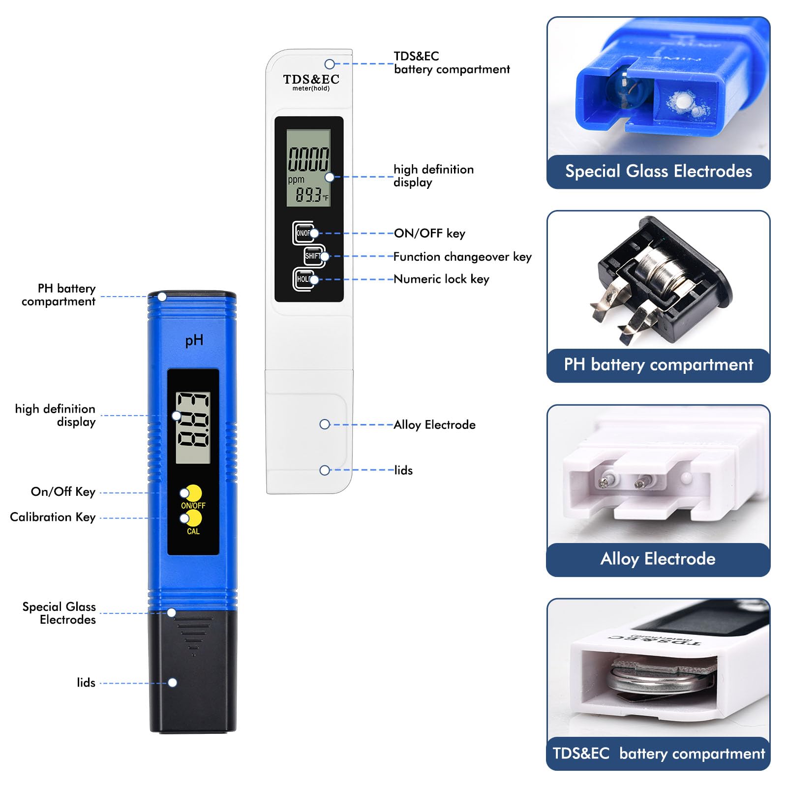 Testeur PH Piscine PH TDS&EC Mètre Température 4 en 1, Testeur pH Mètre Électronique, Testeur de qualité de l'eau pour Test Eau Piscines Piscine - 4