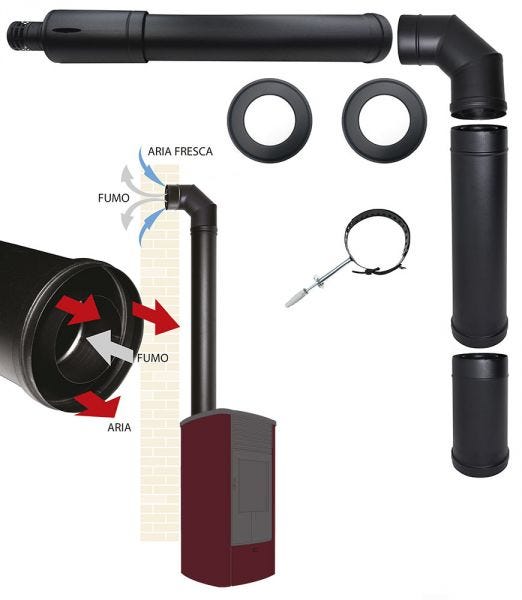 luogo comune contorto Accelerare scaldabagno per termosifoni Quercia luogo comune contorto Accelerare scaldabagno per termosifoni Quercia