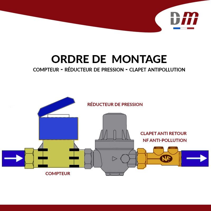 Réducteur de pression - Non spécifié - DN20 - Réglable - Laiton