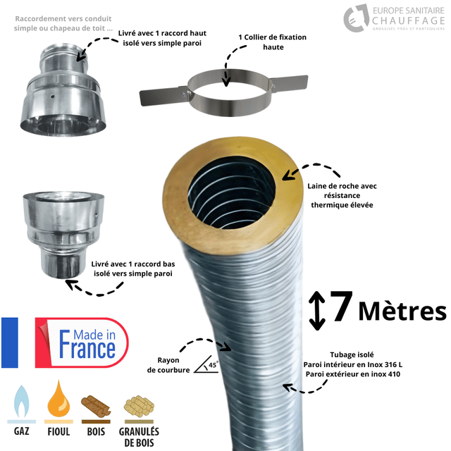 Kit flexible isolé inox diamètre 80 + collier + raccord Edilinox - Longueur 7 mètres