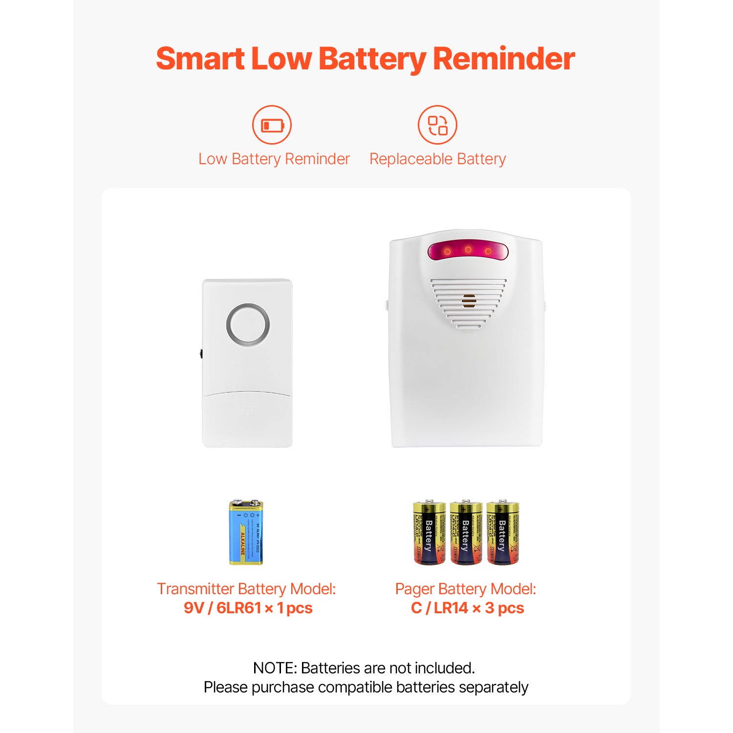 Tapete de monitoramento de cabeceira,SucceBuy sensor sem fio com alerta remoto,tapete anti-queda,adequado para idosos,uso doméstico - 7
