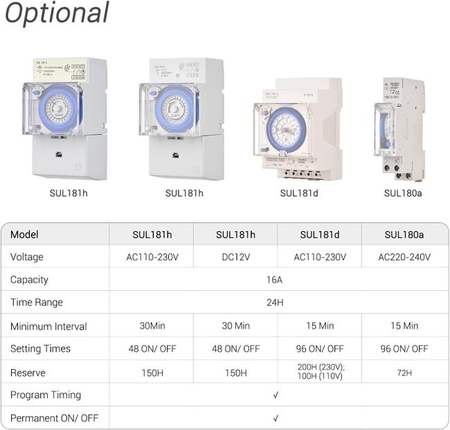 Timer mechaniczny, 24 godziny, prąd zmienny 220-240 V, interwały 15-minutowe, 96 cykli włączania/wyłączania, programowalny timer elektryczny