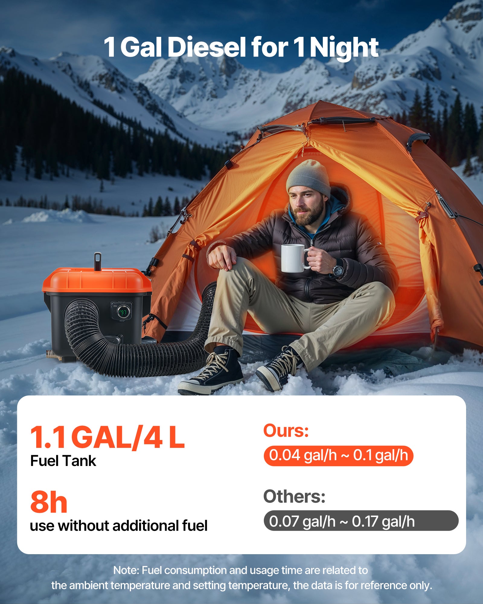Chauffage Diesel VEVOR 8 kW DC 12 V/24 V, Tout-en-Un Portable, avec Télécommande et Écran LCD, Réservoir de 4 L, Camion Camping-car Fourgonnettes - 2