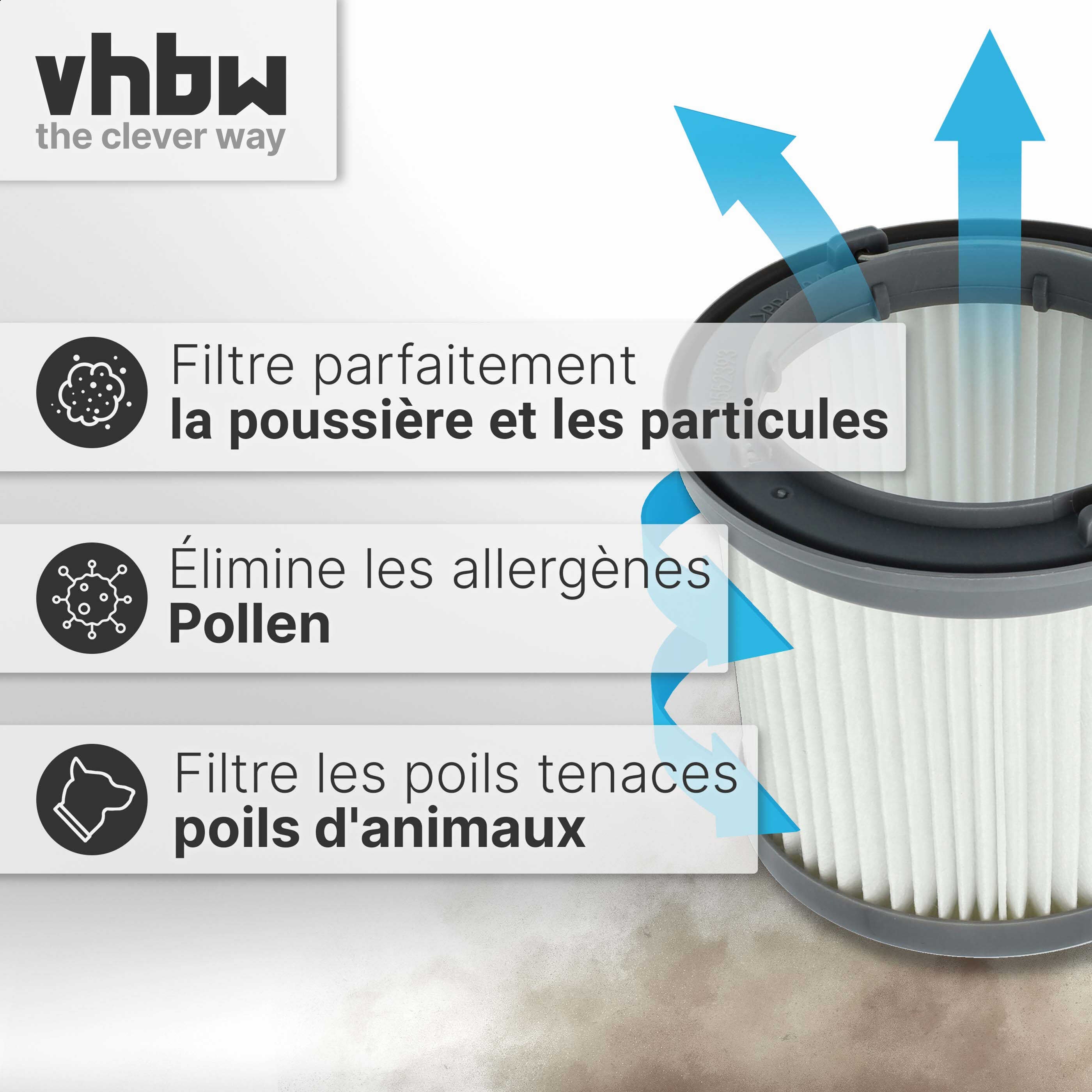 Vhbw Set Da 2x Filtro A Pieghe Piatte Compatibile Con Black Decker Dustbuster Flexi Pd1800el Aspirapolvere Cartuccia Filtrante 86864749
