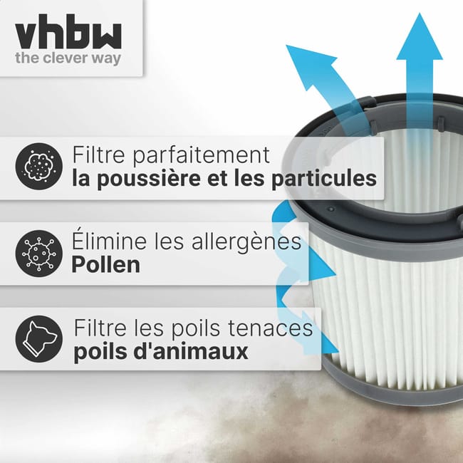 Vhbw Set Da 2x Filtro A Pieghe Piatte Compatibile Con Black Decker Dustbuster Flexi Pd1800el Aspirapolvere Cartuccia Filtrante 86864749 Vhbw Set Da 2x Filtro A Pieghe Piatte Compatibile Con Black Decker Dustbuster Flexi Pd1800el Aspirapolvere Cartuccia Filtrante 86864749