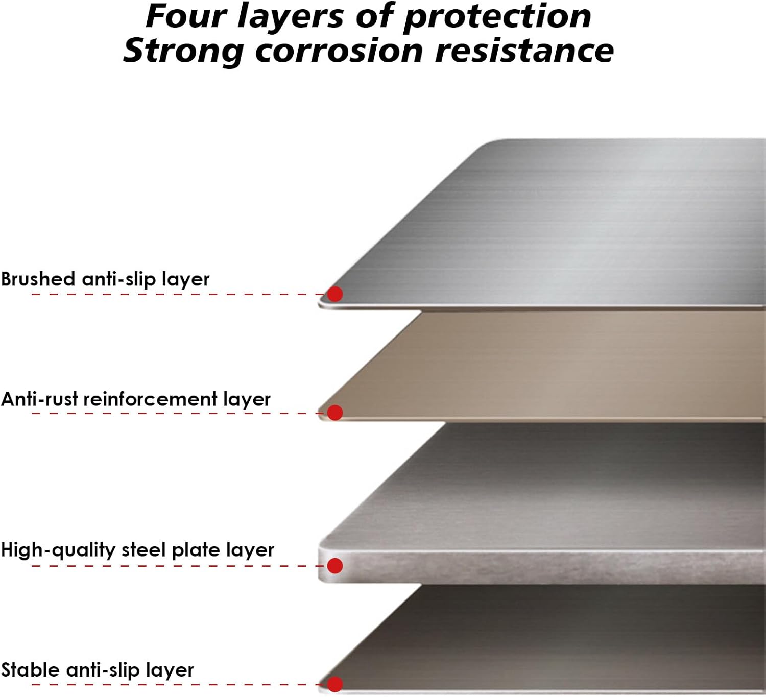 Protection plaque cuisson gaz inoxydable 30x40x5cm argent, support cuiseur à riz/réfrigérateur - 3