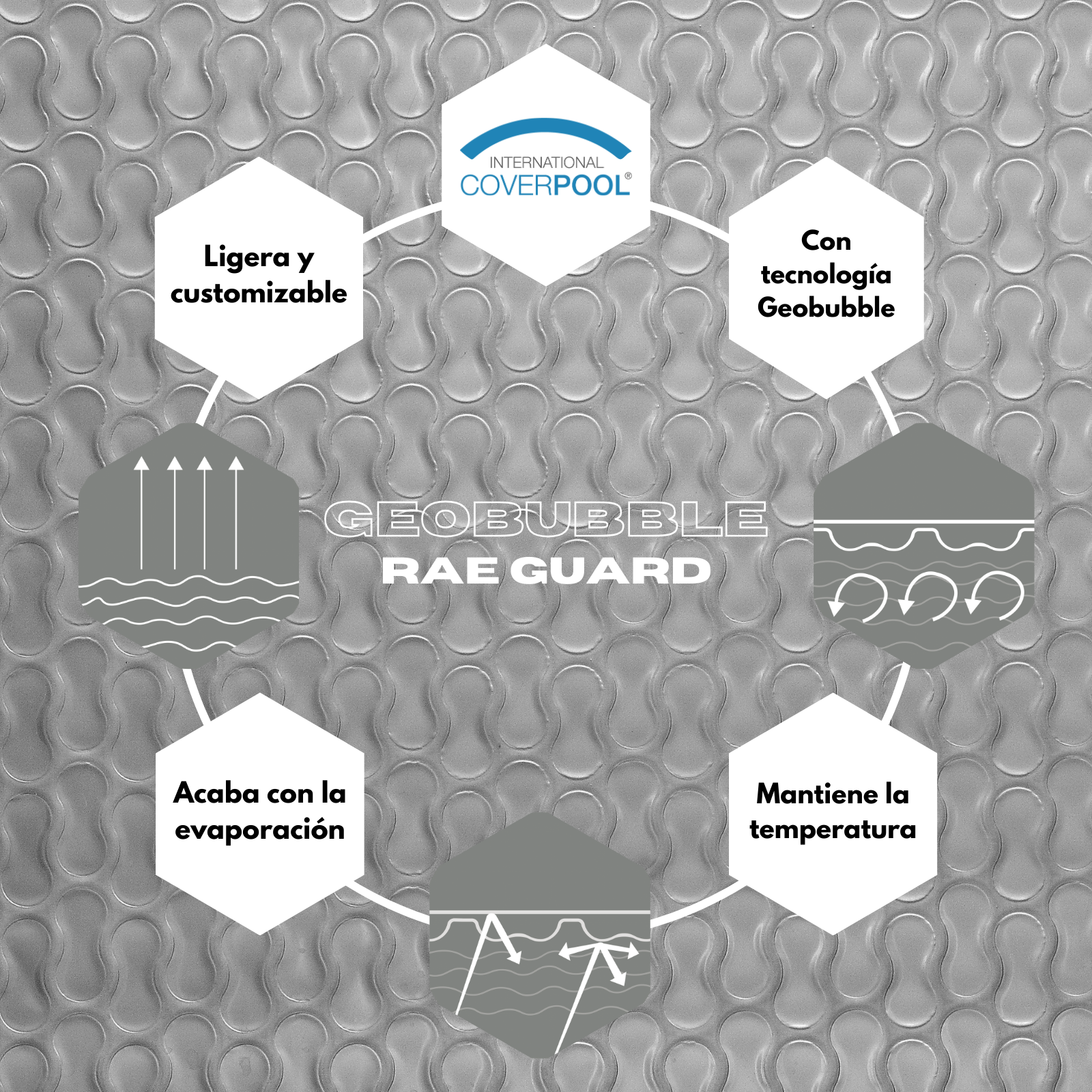 Bâche thermique 500 microns Geobubble RaeGuard de 3 x 2m sans renfort - 3