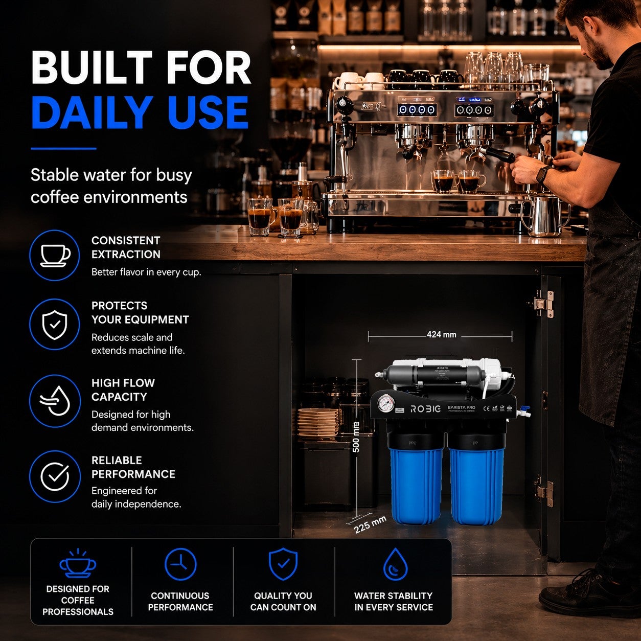 ROBIG Coffee 600GPD – Système Osmose Inverse Professionnel avec Mélangeur et Reminéralisation pour Espresso - 8