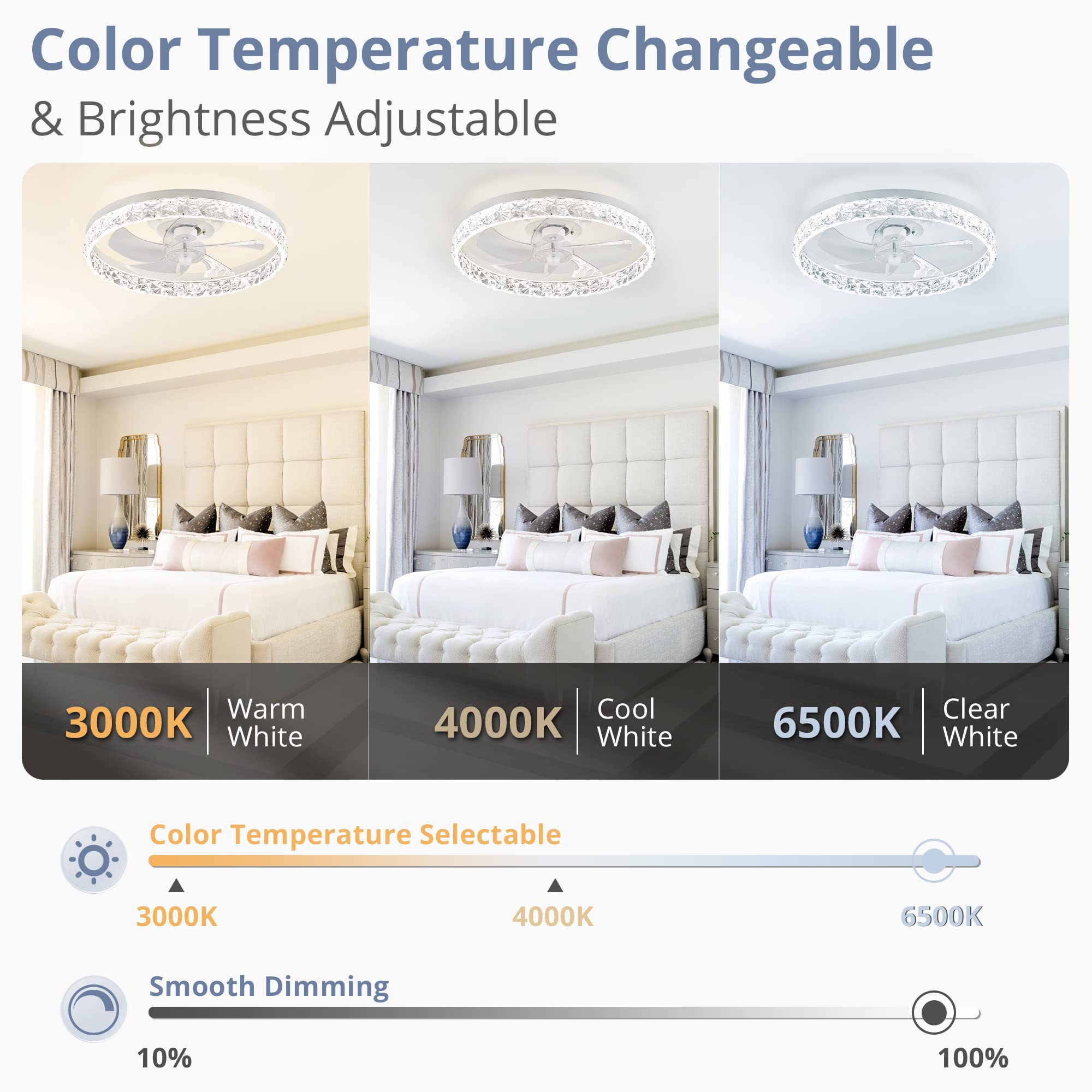 Ventilateurs de plafond avec application de lumières et télécommande, ventilateur de plafond encastré à intensité variable, 6 vitesses de vent, RVB - 7