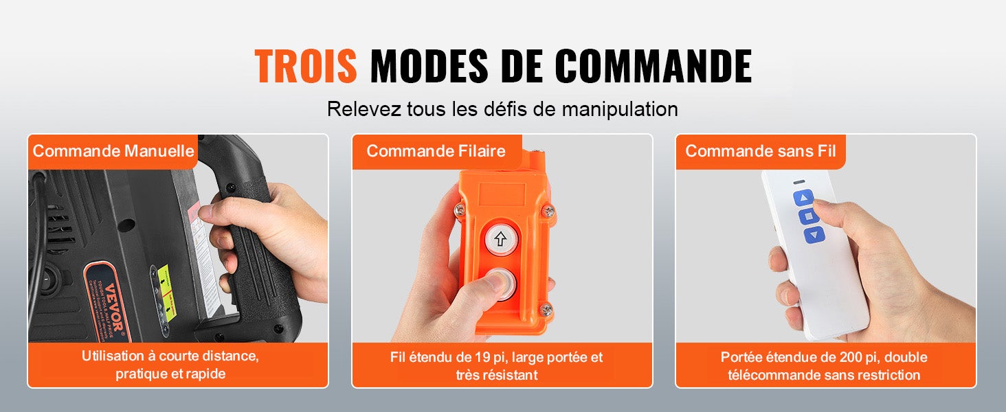 Treuil Électrique Portable 3-en-1 VEVOR 1500 W, Palan de Levage 499 kg, Câble 7 m, 4 m/min, Commande Filaire & Sans Fil pour Garage Atelier Entrepôt - 9
