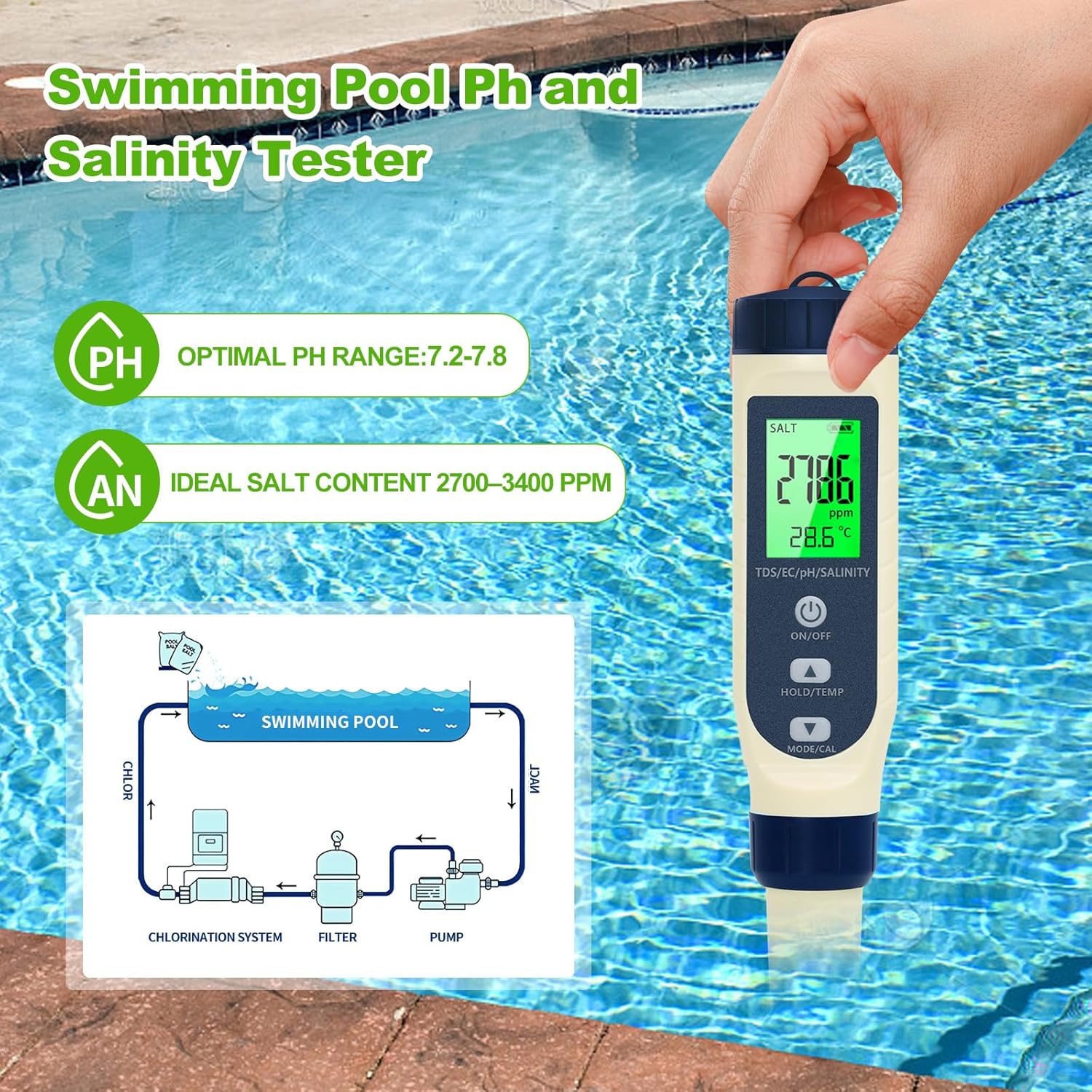 Medidor de pH digital 5 em 1/Medidor de pH da água/Salinômetro/TDS/EC/Termômetro, Medidor de sal para piscina com compensação de temperatura constante - 3
