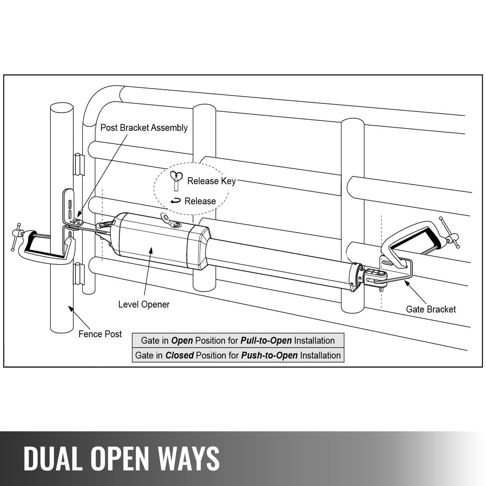Ouvre-porte automatique électrique,capacité VEVOR 380 kg,ouvre-porte battant unique,longueur 5,5 m,vitesse 16 mm/s,80 W,avec télécommande - 4