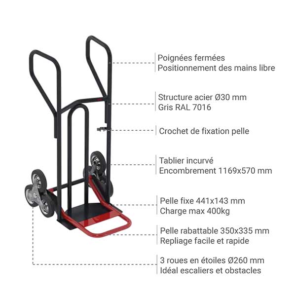 Diable charge lourde monte escalier - Bavette fixe + pelle pliable - 400kg - DLPB20E0E - 3