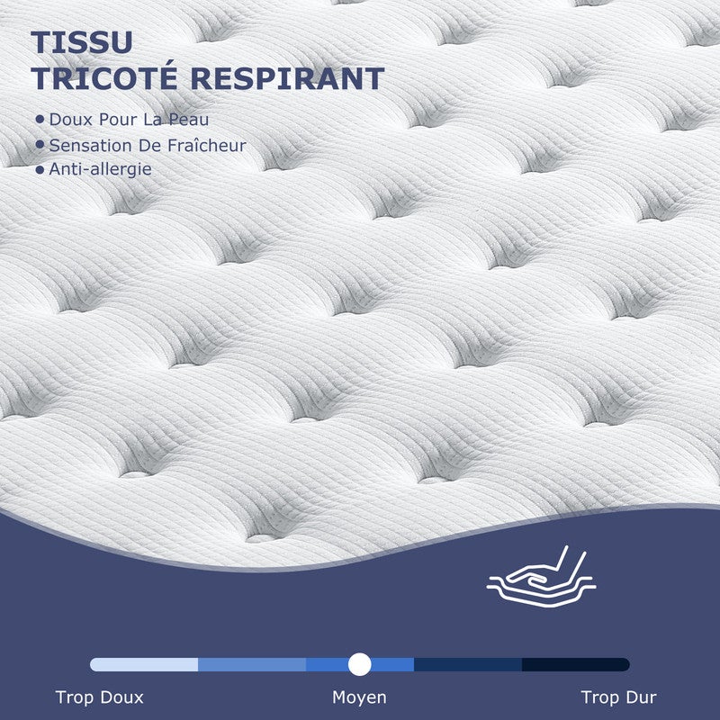 Matelas 140x200 cm INRE, Épais 30cm, Matelas Hybride en Ressorts Ensachés à Mousse Soutien 7 Zones,Moyenne Ferme - 2