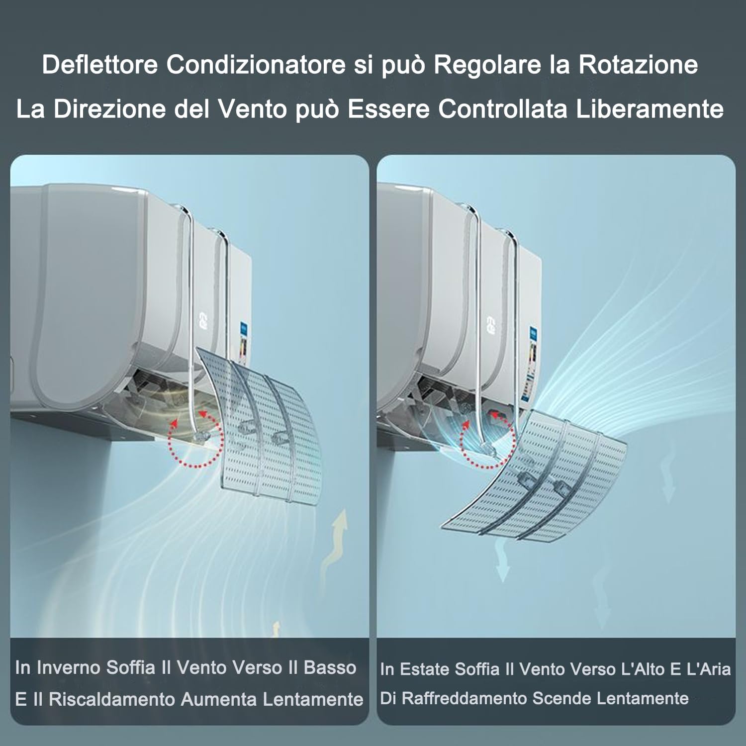 Transparente Réglable Déflecteur Climatisation, Universel Deflecteur Climatiseur Coupe-Vent, Soufflage Anti-Direct pour Maison/Bureau âgés - 3