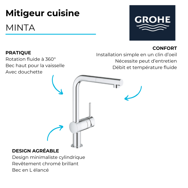Robinet cuisine Grohe douchette extractible Minta - 4