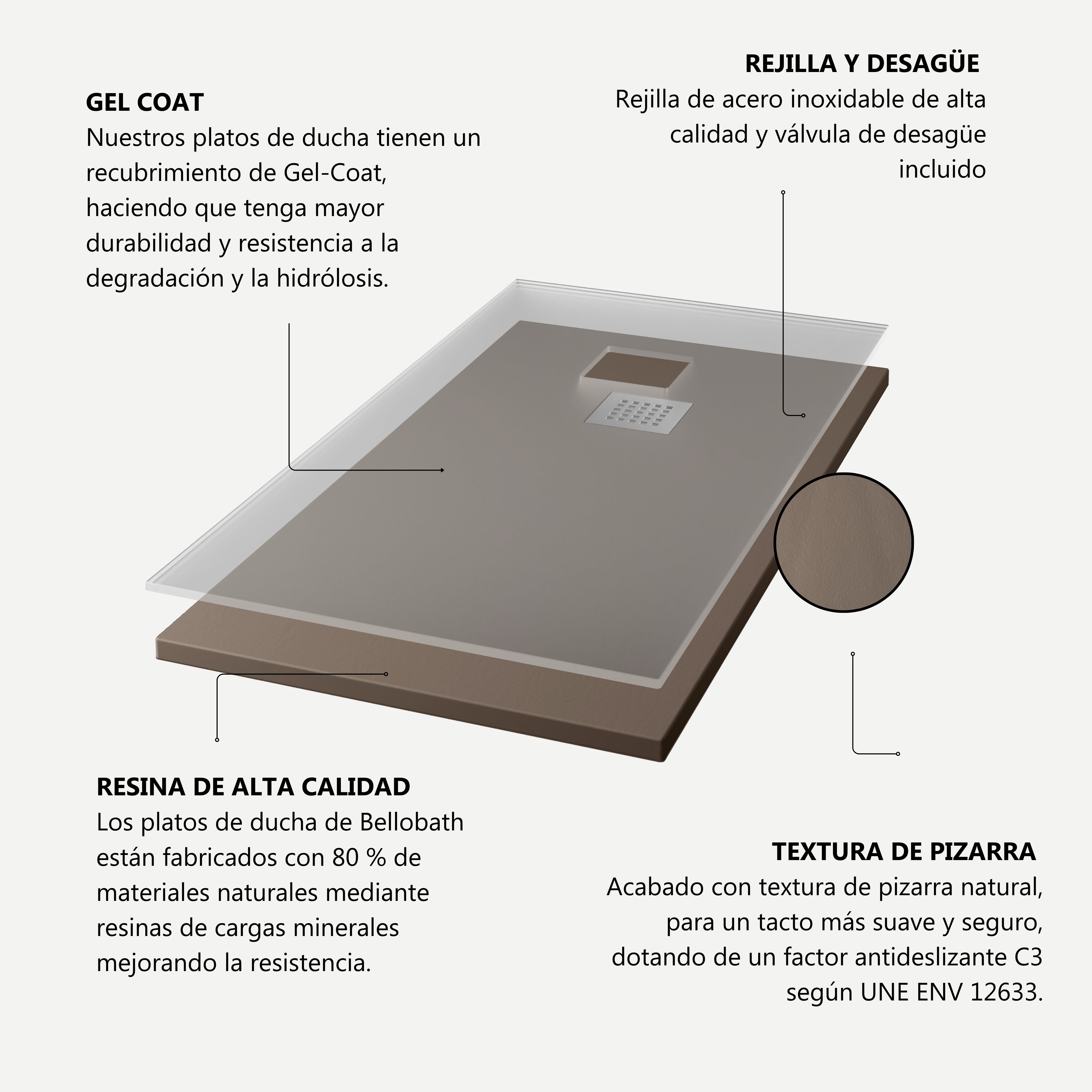 BELLOBATH - Base de duche de resina antiderrapante - Textura lousa suave - Inclui válvula de escoamento e grelha - Moca - 90 X 160cm - 7