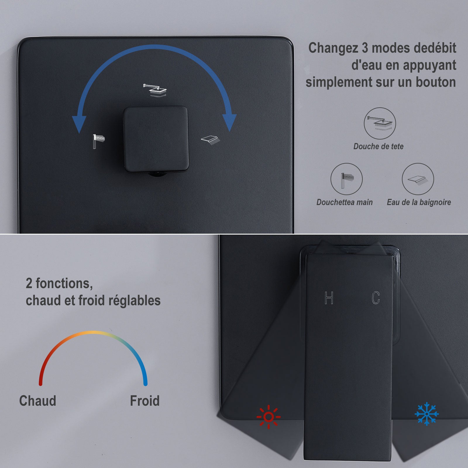 Colonne de Douche Encastrée Noir, Ensemble de Douche avec 12