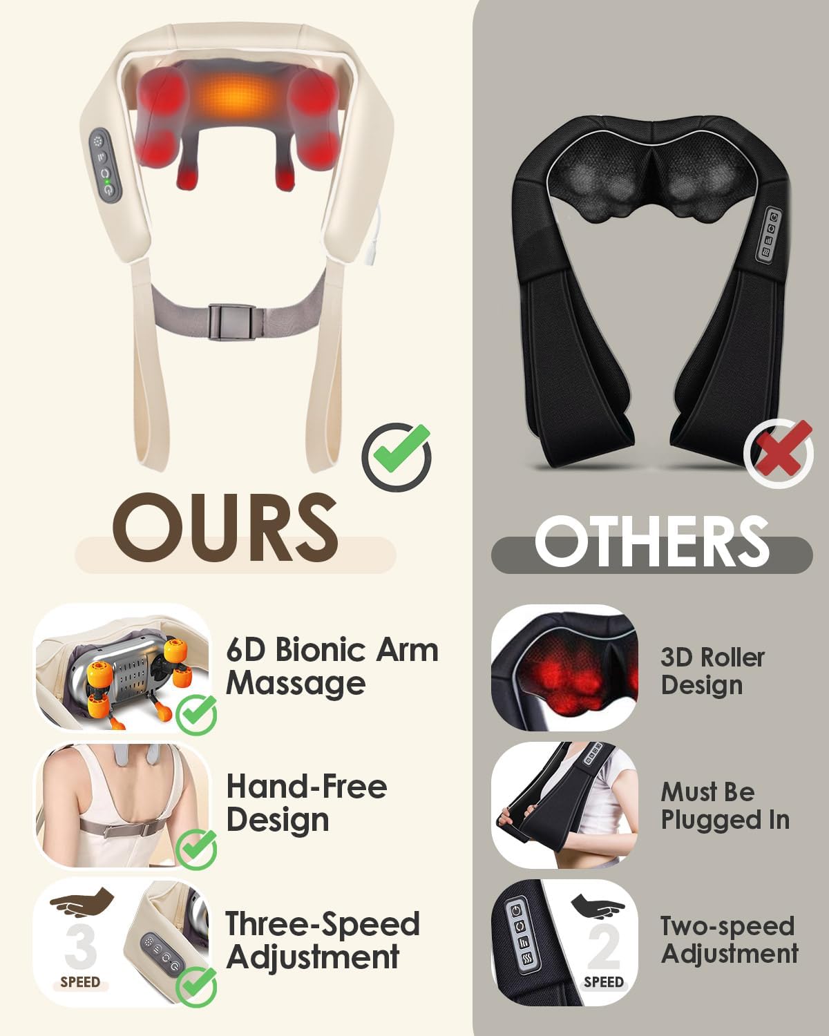 Masseur de cou avec charge de type C et design portable – Masseur d'épaule 6D pour soulager les douleurs au cou et aux épaules, avec chaleur - 4