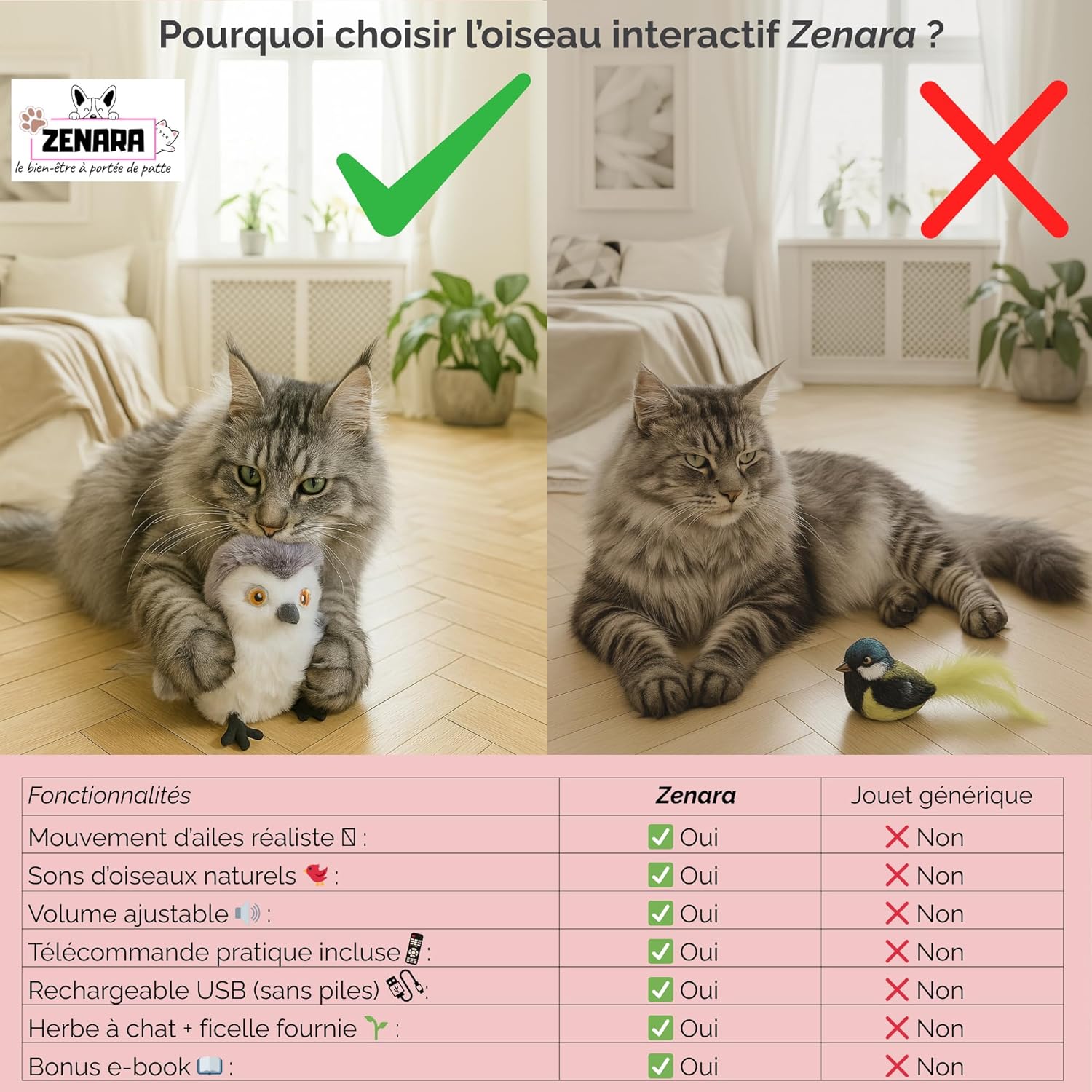 Jouet interactif pour chat - Oiseau volant avec battements d'ailes et gazouillis réalistes - Rechargeable par USB - Herbe à chat - 7