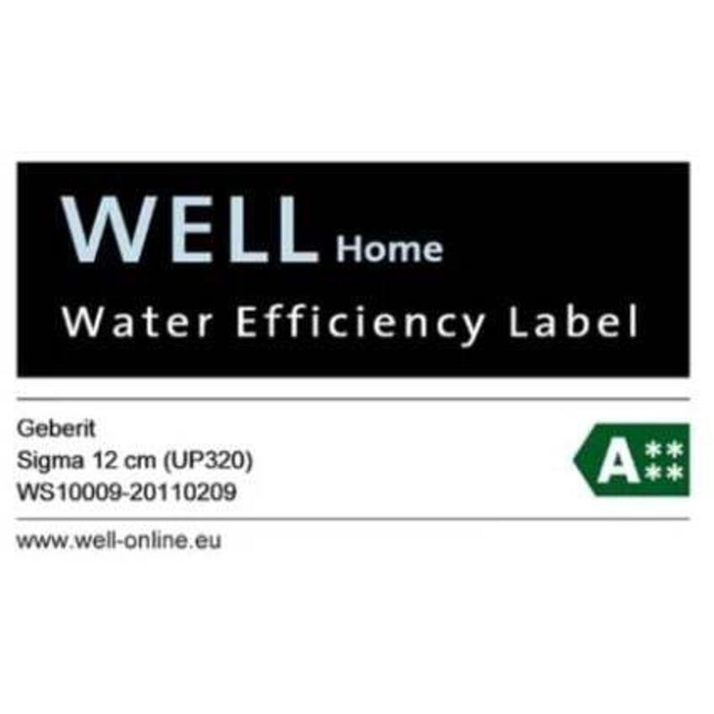Applicable à Geberit DUOFIX Sigma 20 – Plaque de déclenchement WC – 115 ...