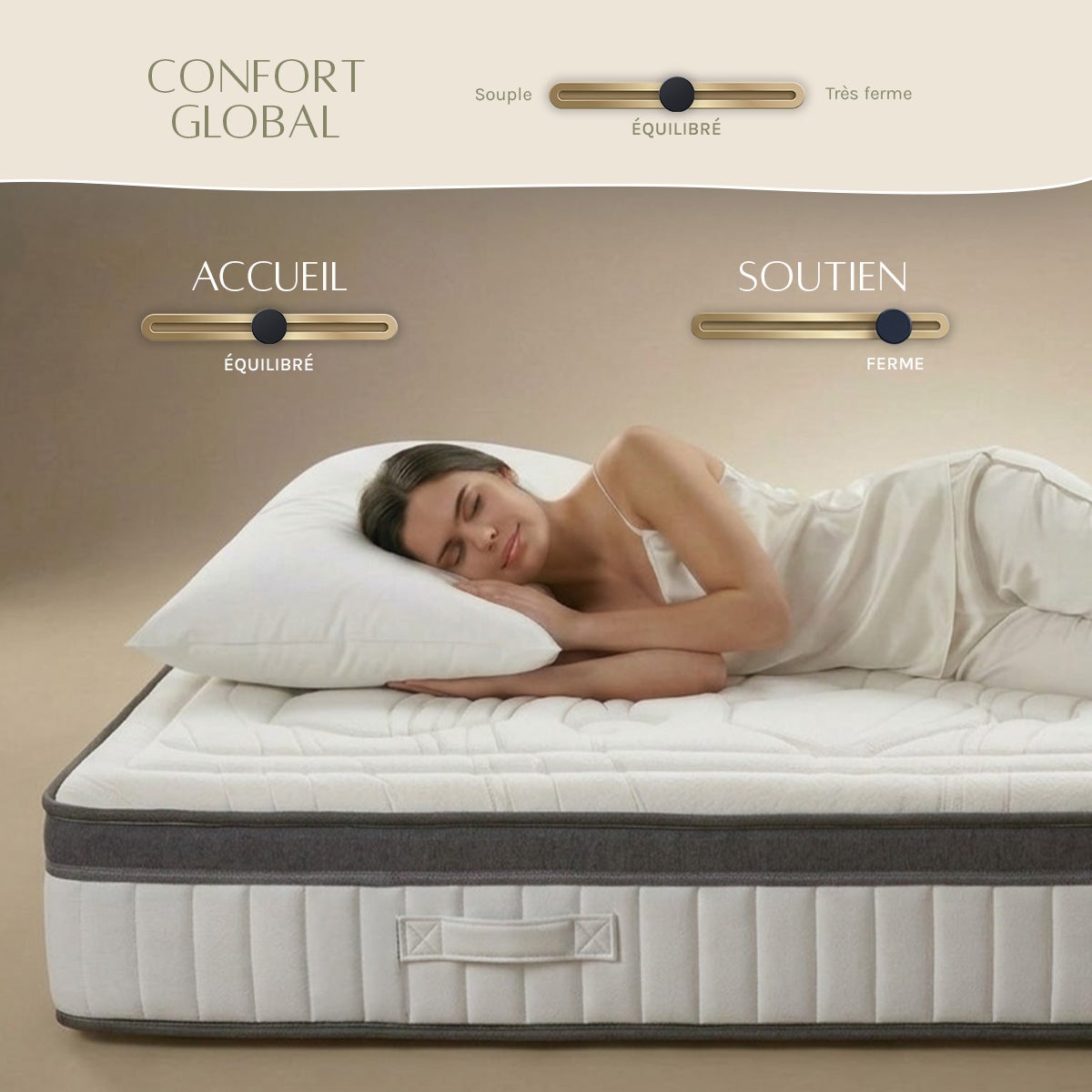 Matelas Altesse Mousse Haute densité Accueil Mémoire de Forme Ferme - 26 cm - 160 x 200 cm - 5